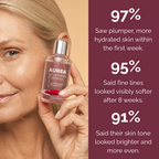 Reverse Time Serum
